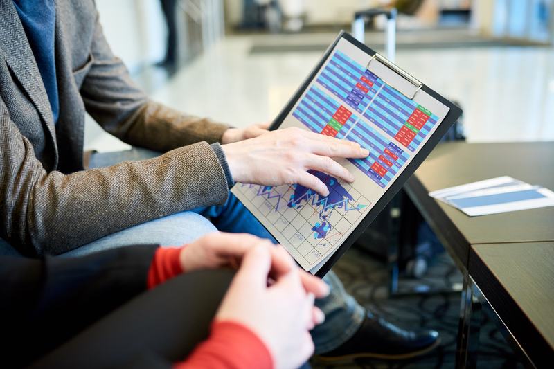 Finanzierbarkeitsanalyse